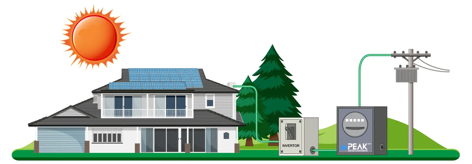 Photovoltaik_Solaranlagen_System_peak_gmbh_baudienstleister_frankfurt